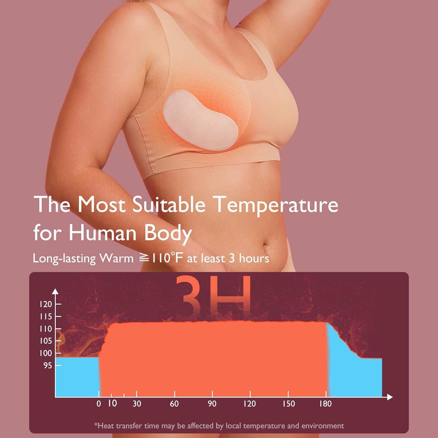 Momcozy 母乳蒸汽热敷垫