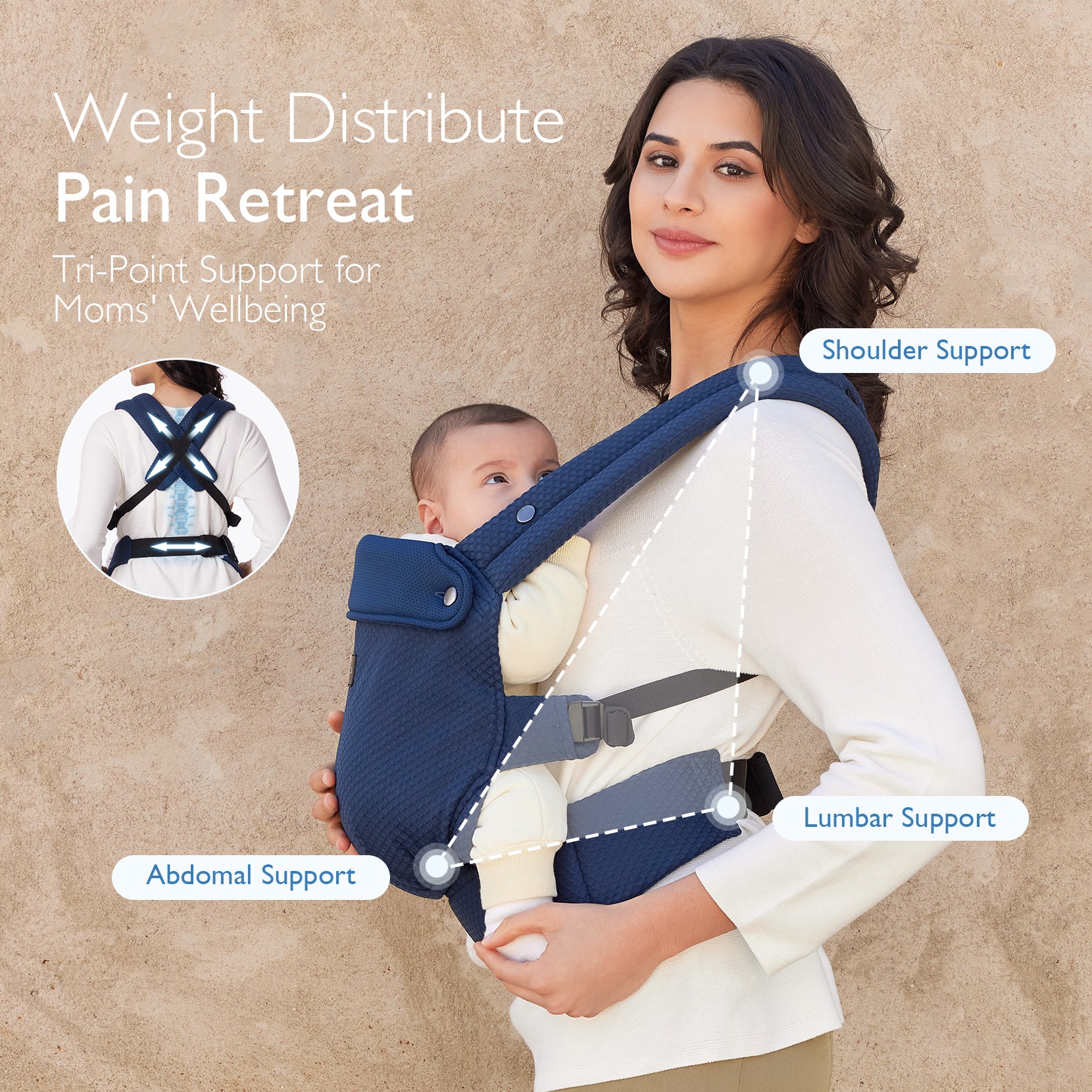 Ergonomic,Cozy and Lightweight - Baby Carrier Newborn to Toddler