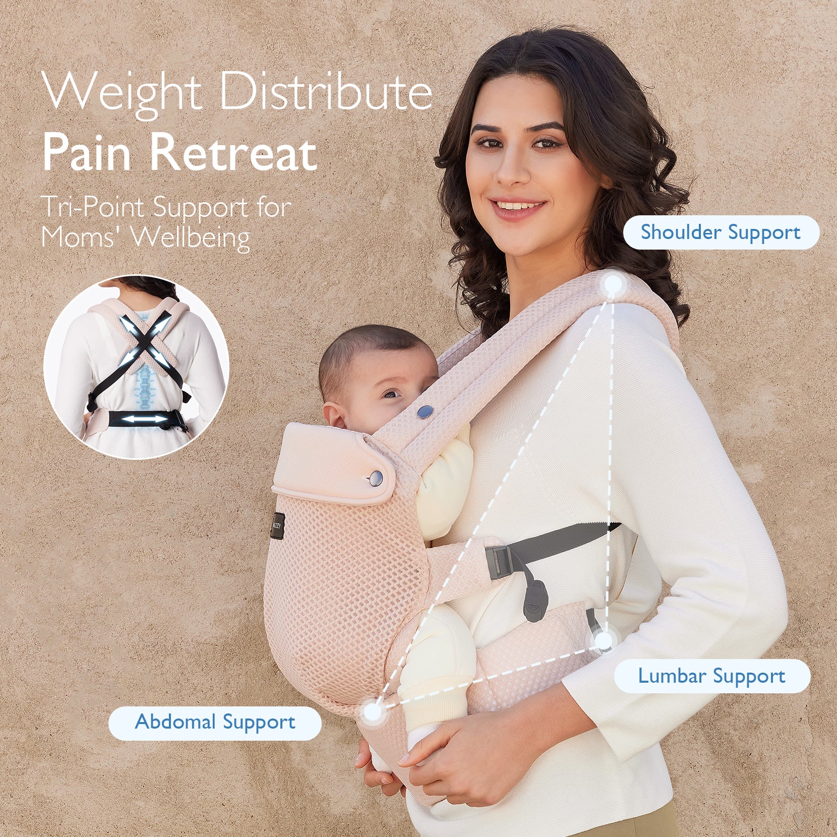 Ergonomic,Cozy and Lightweight - Baby Carrier Newborn to Toddler