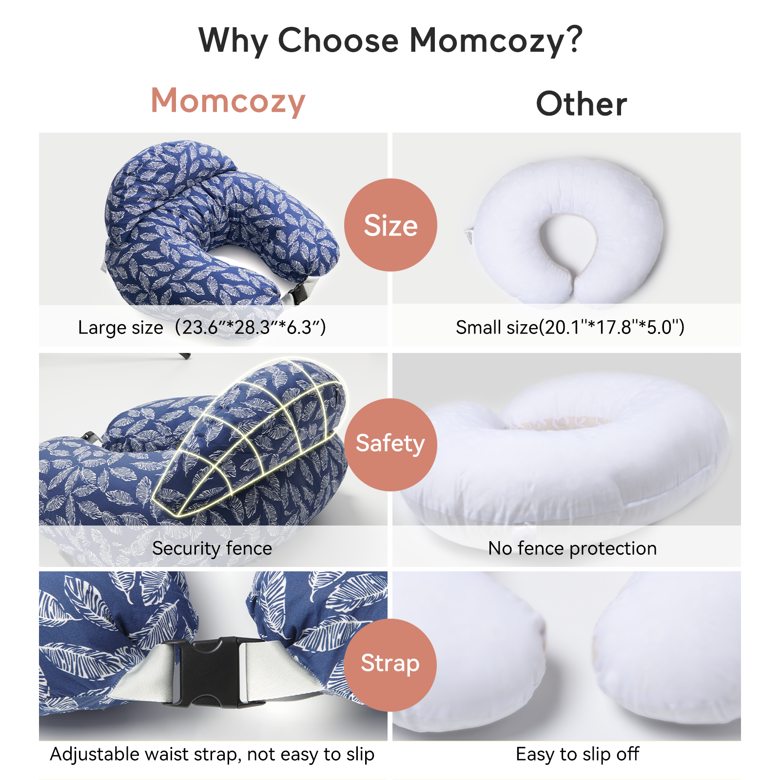 Momcozy 原装哺乳枕