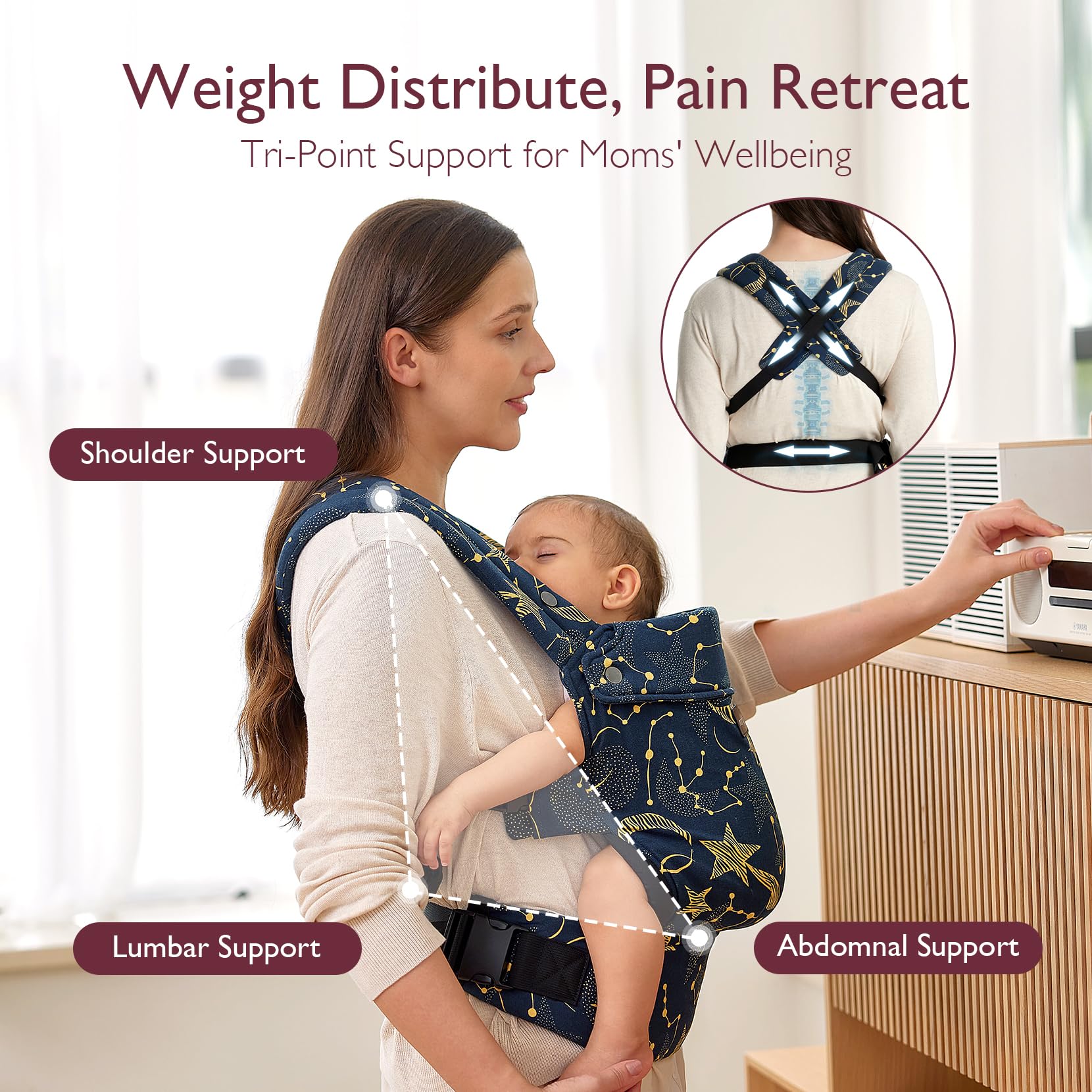 Ergonomic,Cozy and Lightweight - Baby Carrier Newborn to Toddler