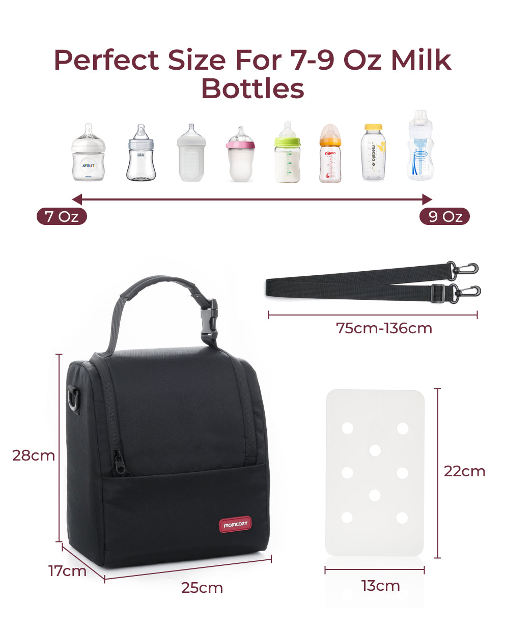 Momcozy Insulated Baby Bottle Bag