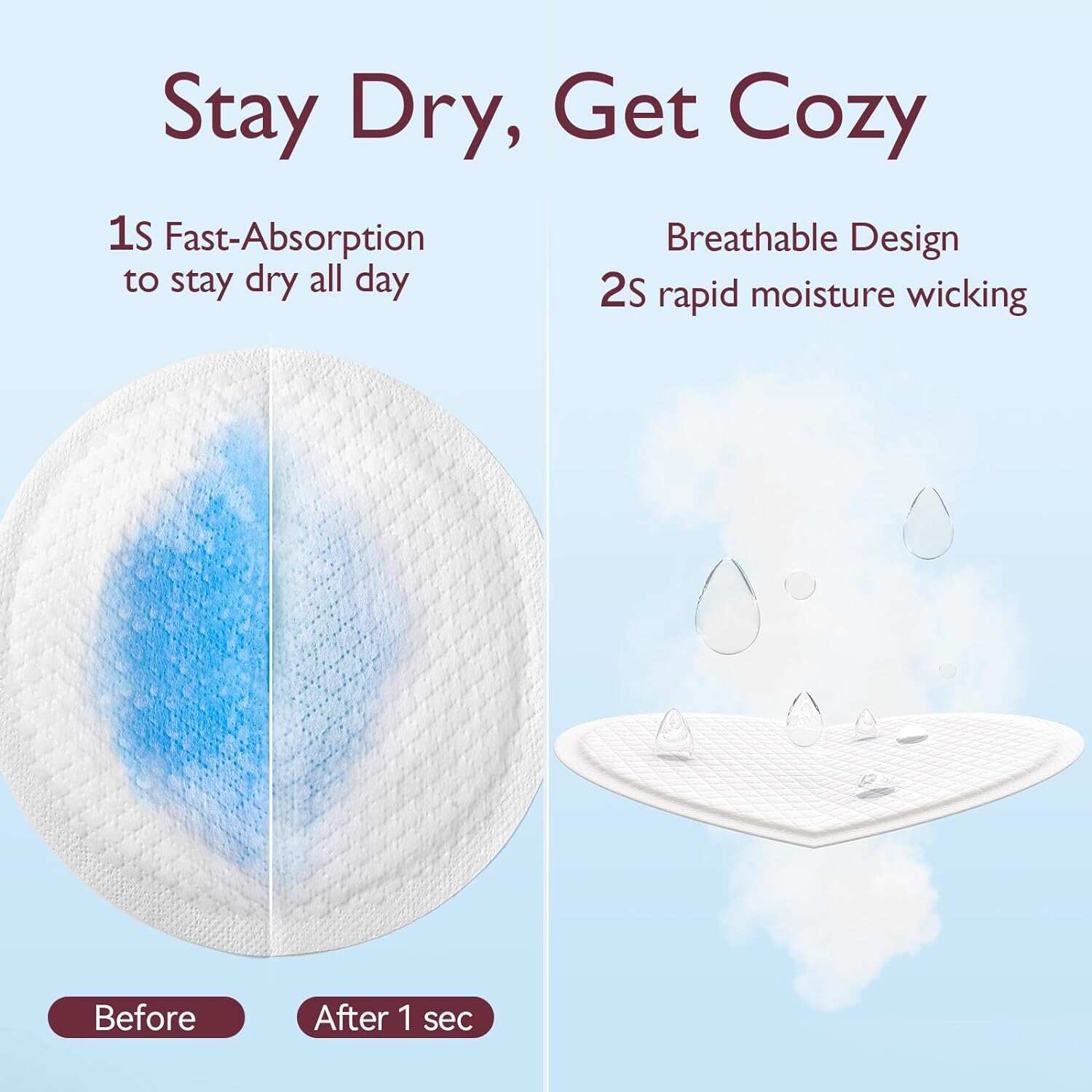 Momcozy 超薄一次性哺乳垫