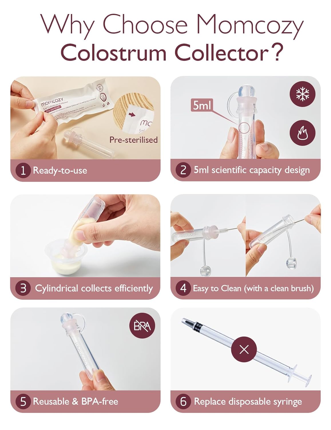 Momcozy Colostrum Reusable Breast Milk Collector