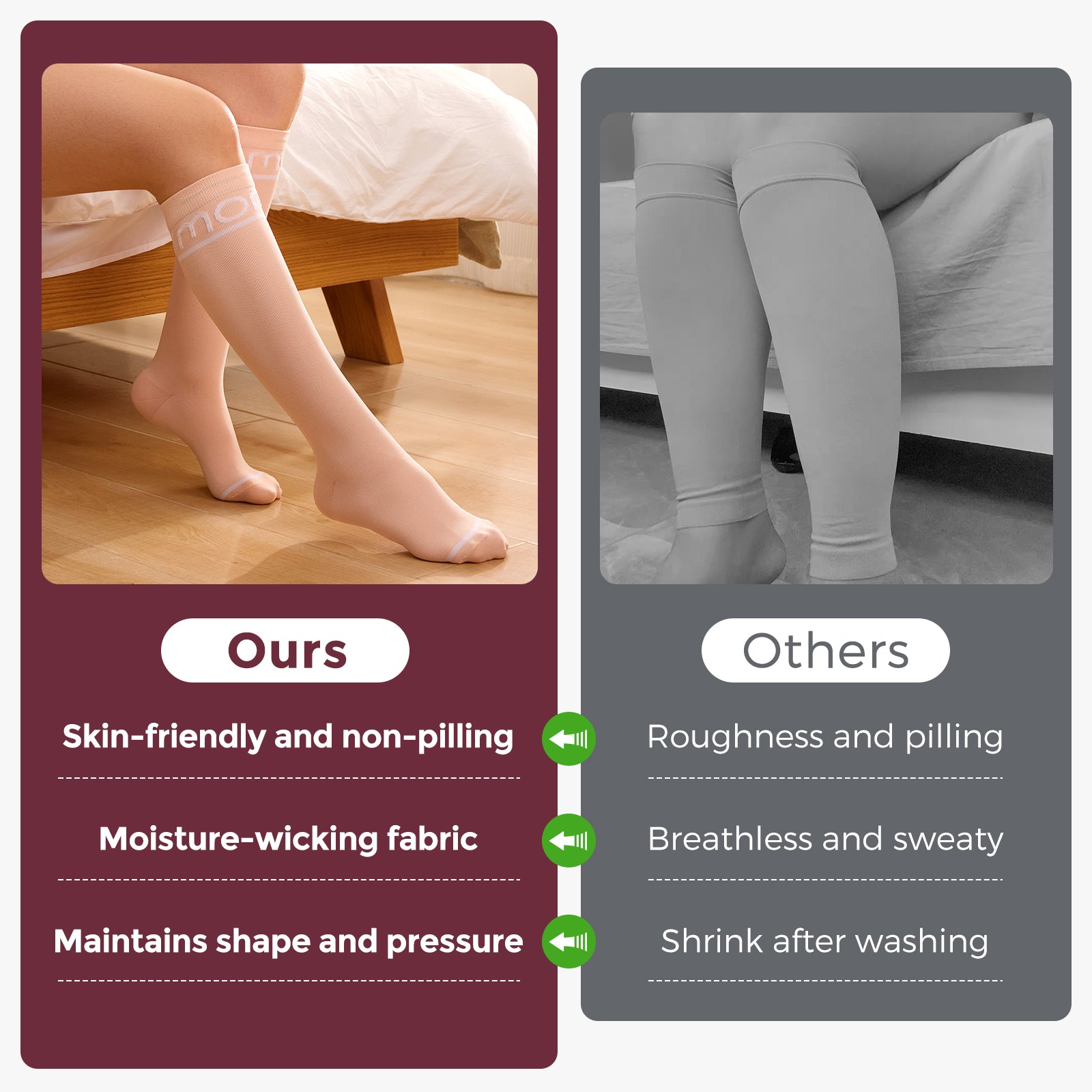 Momcozy Compression Socks for Pregnancy Women, 2 Pack 15-20 mmHg