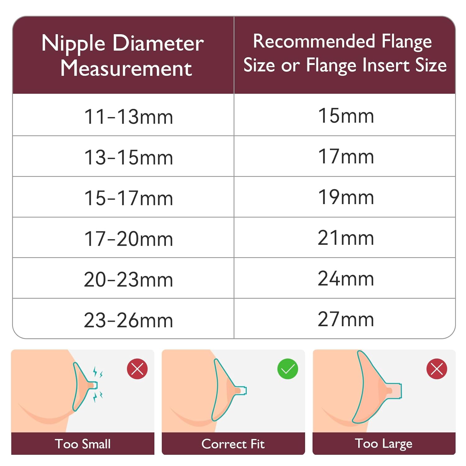 Momcozy Nipple Ruler