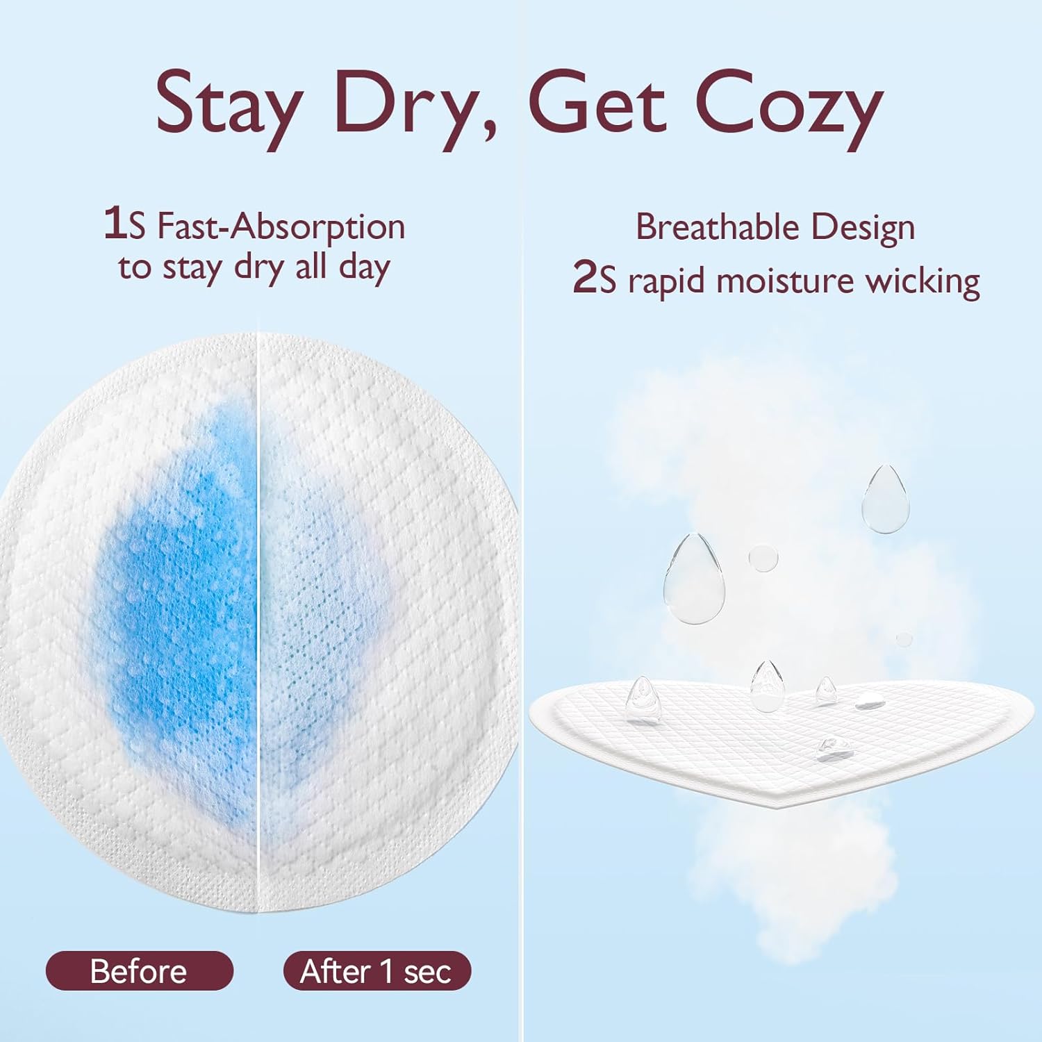 Momcozy Ultra-Thin Disposable Nursing Pads