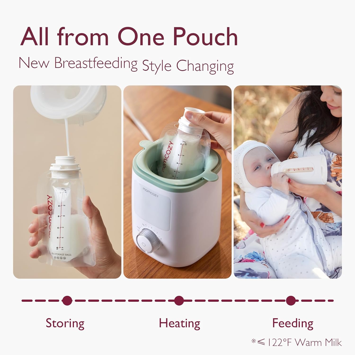 Breast Milk Storage Bags for Momcozy Starter Bottle Kit