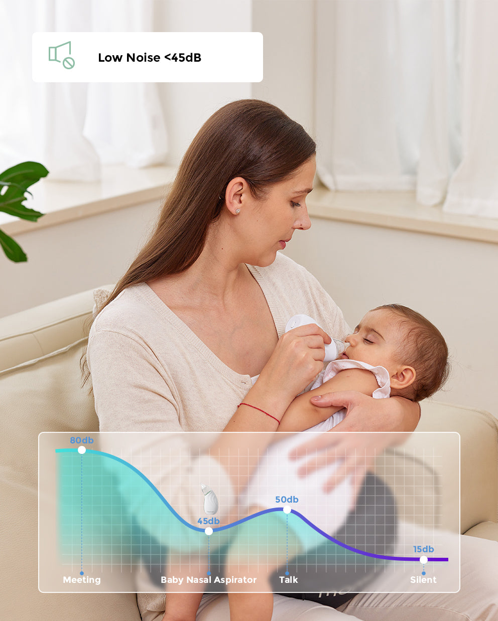 Momcozy Baby Nasal Aspirator- Long Battery Life